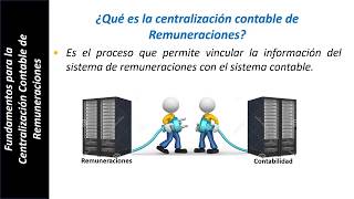 Centralización Contable de Remuneraciones [upl. by Airehc]