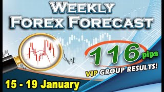 🟩Weekly Forex Analysis 15  19 January [upl. by Yeldar]