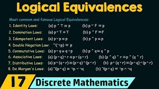 Propositional Logic − Logical Equivalences [upl. by Alak]