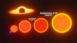 Universe Size Comparison  3d Animation Comparison 2024 [upl. by Selma249]