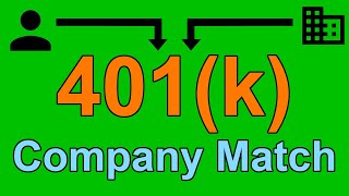 401k Company Matching Explained [upl. by Kessel]