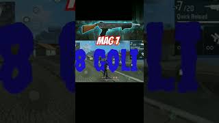 kaun se gun 🔫 gloo wall Tod sakti hai freefire shortsviral subscribe gans [upl. by Teplica]