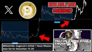 2 DOGE Coin COMING Elon Musk Twitter X BULLRUN PUMP The TRUTH About 1 Dogecoin DOGE Update Today [upl. by Clayton]