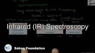 Infrared IR Spectroscopy Chemistry Lecture  Sabaqpk [upl. by Oniuqa502]