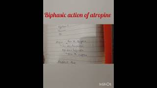 Biphasic action of atropine atropine katzung pharmamcology nursing pharmacist pharma [upl. by Marius]