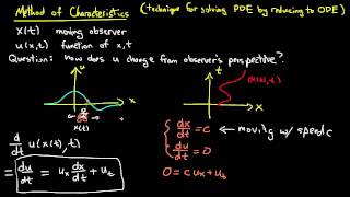 PDE 5  Method of characteristics [upl. by Yortal]