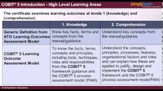 Introduction To COBIT 5  What is Cobit 5 An Overview Of COBIT 5  COBIT 5 Videos  Simplilearn [upl. by Bank]