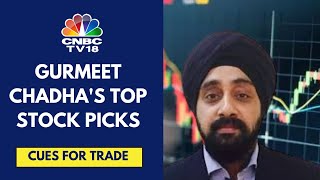 What Are The Key Stocks amp Sectors In Focus Today  CNBC TV18 [upl. by Kryska]