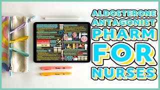 Aldosterone Antagonist PotassiumSparing Diuretic Pharmacology  Everything You Need to Know [upl. by Dlorah]