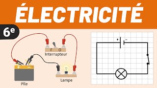 ÉLECTRICITÉ ✅ Circuit électrique simple  Schéma  Physique  Chimie  6e  Sciences [upl. by Valeria768]