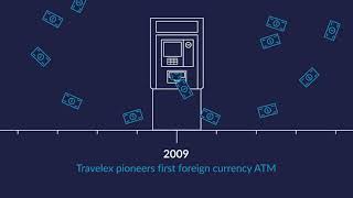 Travelex Currency Solutions  Our story through the ages [upl. by Izmar746]