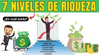 📈 7 Niveles de RiquezaEscalera de la Libertad Financiera ¿En Qué Nivel Te Encuentras 🏢 👨‍💼 [upl. by Sharl463]