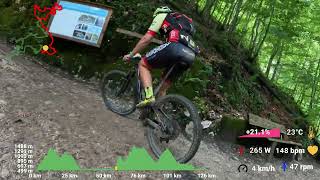 Salzkammergut Trophy MTB B Strecke 128km 2024 [upl. by Oludoet]