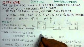 Counters and RegistersVideo Solution to GATE ECE 2005 Problem [upl. by Anassor]