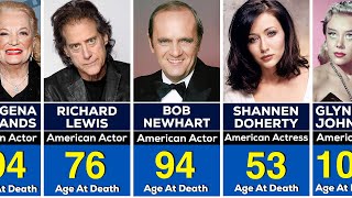 300 Hollywood Actors Who Died in 2024 [upl. by Ainelec]