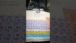 Periodic table song D [upl. by Hillier]