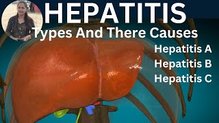 HEPATITISTypes and CausesTreatment of HepatitisAbhilasha Dubey [upl. by Ecinom]