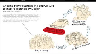 Chasing Play Potentials in Food Culture Learning from Traditions to Inspire Future HumanFood [upl. by Yecnay]