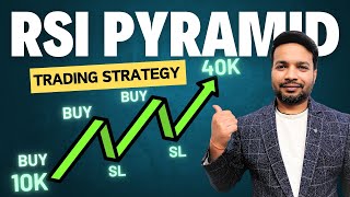 Pyramiding TRADING Strategy EXPOSED 100 Profit With RSI [upl. by Bartko708]