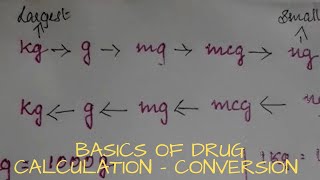 Basics Of Drug Calculation  Units Of Measurements Conversions  Examples Part 1 [upl. by Kciremed502]