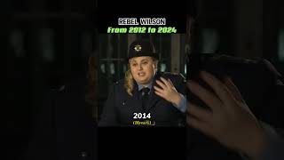 Rebel Wilson evolution evolution thenandnow RebelWilson actress shorts [upl. by Qerat]