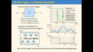 DIGITALTECHNIK  TUTORIAL 09 SchmittTrigger Schwellwertschalter [upl. by Blinnie]