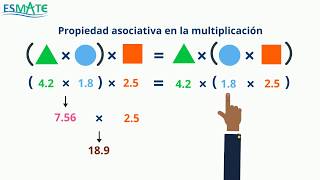 Quinto grado  Propiedad conmutativa y asociativa en la multiplicación de decimales [upl. by Oiznun559]