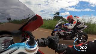 DUCATI PANIGALE 1299S vs S1000RR M [upl. by Ocsic]