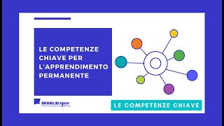 Le Competenze chiave per lapprendimento permanente [upl. by Lim444]