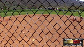 Softball Bluefield vs Reinhardt [upl. by Mallin]