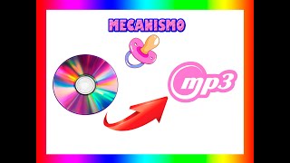 Como convertir CD de audio a MP3🎵 SIN USAR PROGRAMAS 👉PASO A PASO👈 en 2021🔴 [upl. by Llewkcor]