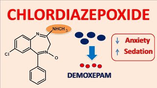 Chlordiazepoxide for anxiety disorders [upl. by Efthim]