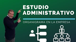 ORGANIGRAMA EN LA EMPRESA ¿QUÉ SE DEBE TENER EN CUENTAEmprendimiento [upl. by Fairleigh719]