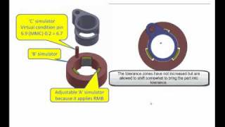 GDampT Tip  It Is Datum Shift — Not Bonus [upl. by Latreese]