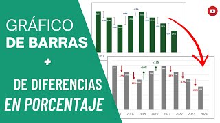 Gráfico de Barras con Visualización de VARIACIÓN PORCENTUAL en Excel RANGOS DE DIFERENCIA Y FLECHAS [upl. by Conn463]