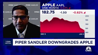 Piper Sandler downgrades Apple heres why [upl. by Akimahs]