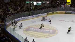 20130405 Kval till Hockeyallsvenskan  Björklöven Piteå [upl. by Gunner]