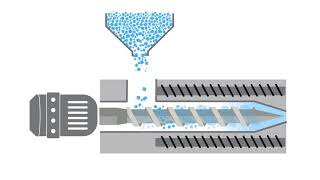 Extrusion  Animation of the polymer extrusion process [upl. by Haissi]