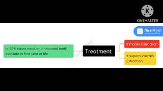 PRE DECIDUOUS DENTITION [upl. by Palmer]