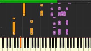 Ron Pope  A drop in the ocean instrumental I Piano Tutorial [upl. by Porche]