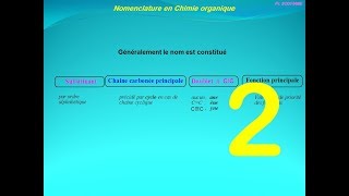 2chimie organique  Nomenclature des alcanes [upl. by Germain]