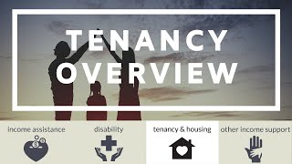 BC Tenancy Overview [upl. by Yerffe]