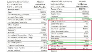 Part A Prepare Financial Statements  Income Statement  Slides 913 [upl. by Lleon]