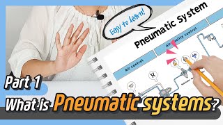 Basics of Pneumatics and Pneumatic Systems Part 1 Animation  Sub [upl. by Uella289]