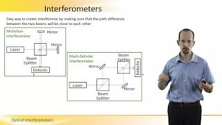 Michelson amp Mach Zehnder Interferometers [upl. by Bambi971]