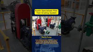 Kaolin Specialised Pilot Test Grading System [upl. by Hessler]