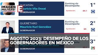 41 ranking de desempeño de los gobernadores de México [upl. by Adnaluy]