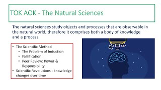 The natural sciences part 1  IB TOK [upl. by Jessica439]