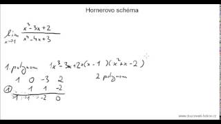 Hornerovo schéma [upl. by Anerhs]