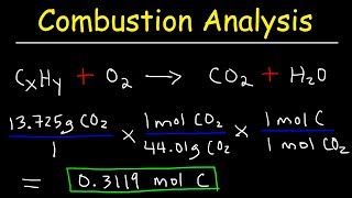 Introduction to Combustion Analysis Empirical Formula amp Molecular Formula Problems [upl. by Ermin]